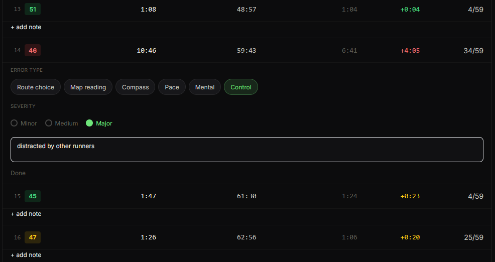 Inline leg comment form expanded below a control row